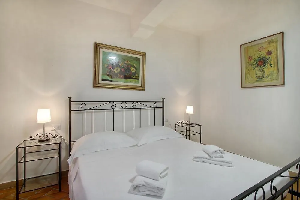 Neri Firenze Hotel 0*, Florence Italy